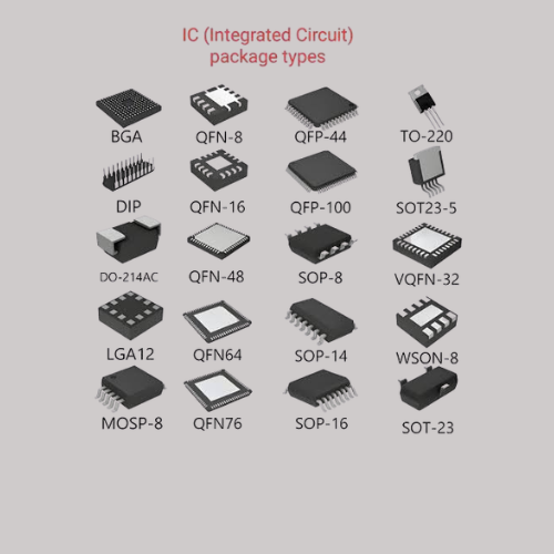 ICs & Controllers