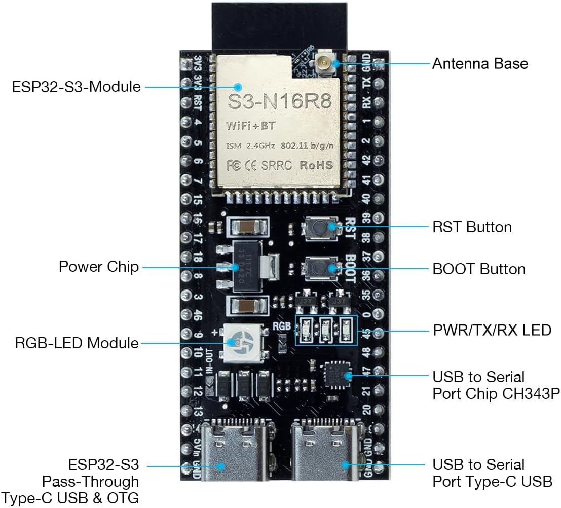 ESP32-S3-DevKitC-1 Development Board | Buy in Pakistan — Official Espressif IoT & AI Dev Kit